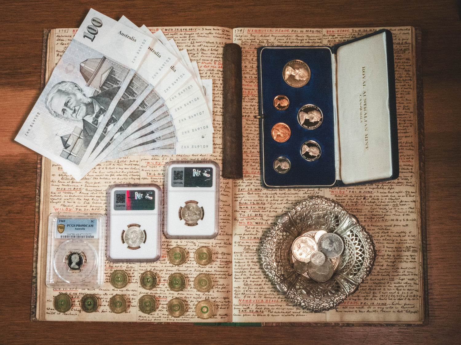 Collections / Date Sets