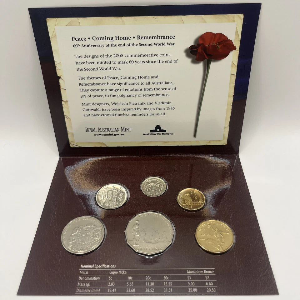 2005 Mint Coin Year Set - Coming Home Rememberance
