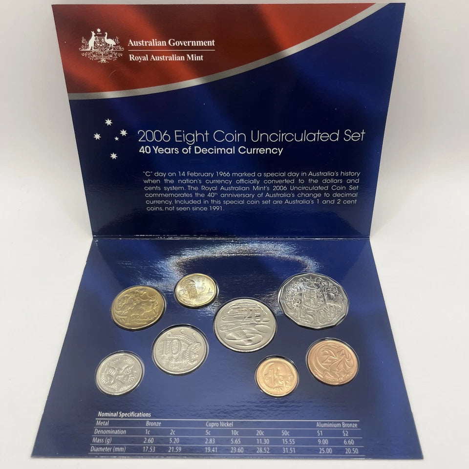 2006 Mint Coin Set - 40 Years of Decimal Currency